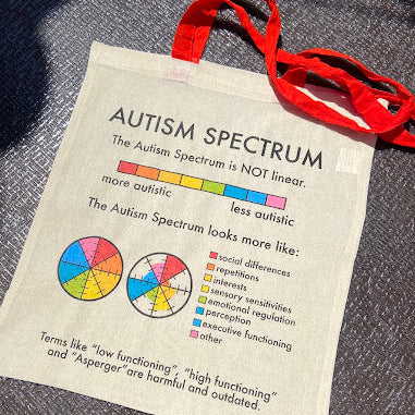 Bolsa Autism Spectrum❤️