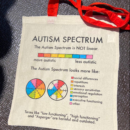 Bolsa Autism Spectrum❤️